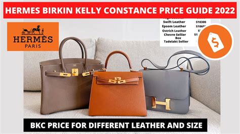 constance hermes price 2019|hermes kelly 25 price 2024.